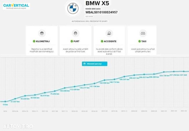BMW X5 xDrive25d - 39