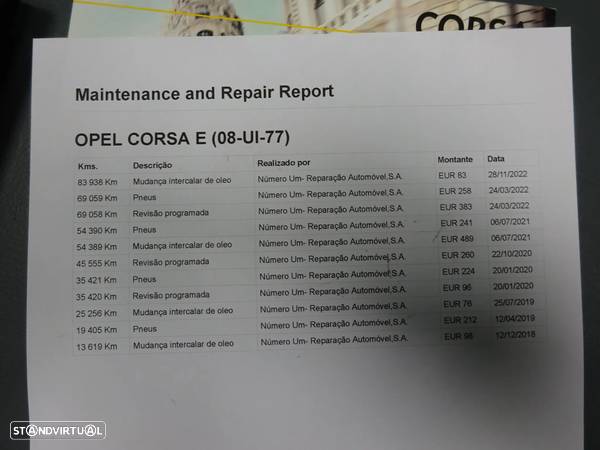 Opel Corsa 1.3 CDTi Business Edition - 29