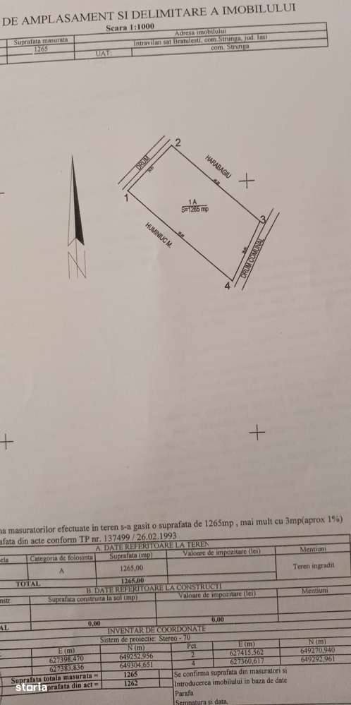 Teren intravilan ieftin in județul Iași - Imagine principală: 4/7