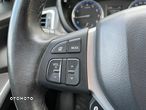 Suzuki SX4 S-Cross - 39