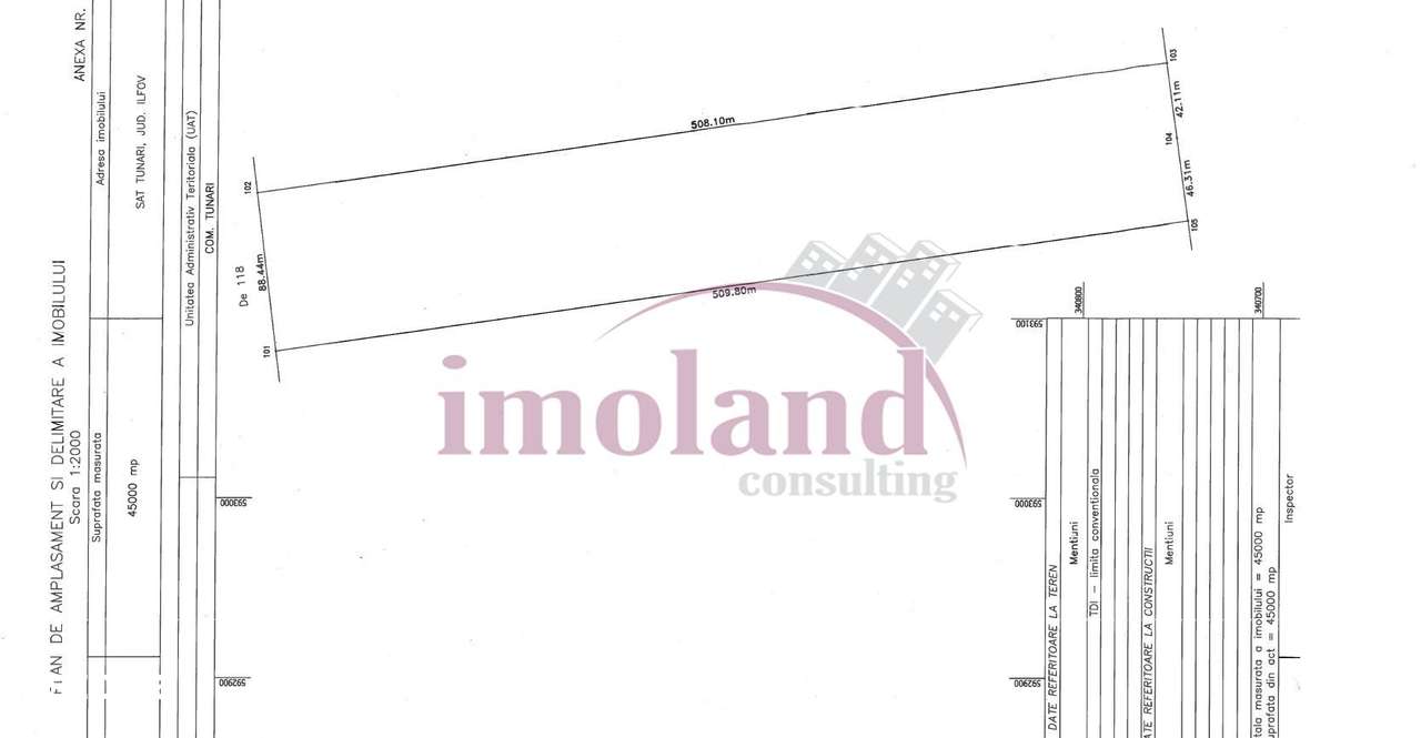 Tunari Aerocity vânzare teren intravilan - Imagine principală: 3/3