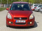 Suzuki Splash 1.2 GLX / Comfort - 39