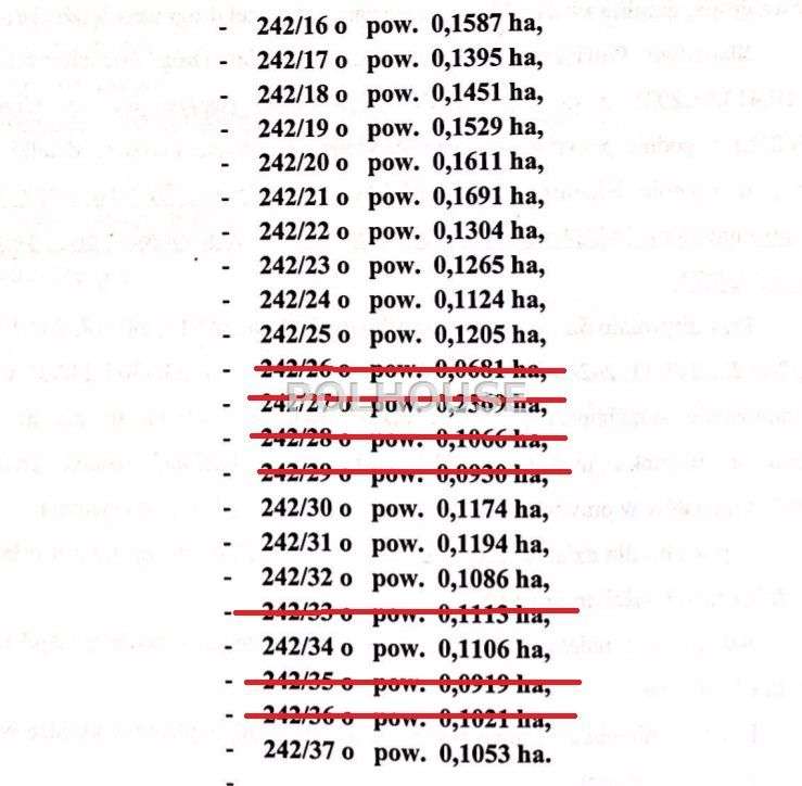Działka budowlana na ul. Kolonijnej w Niemczu-1