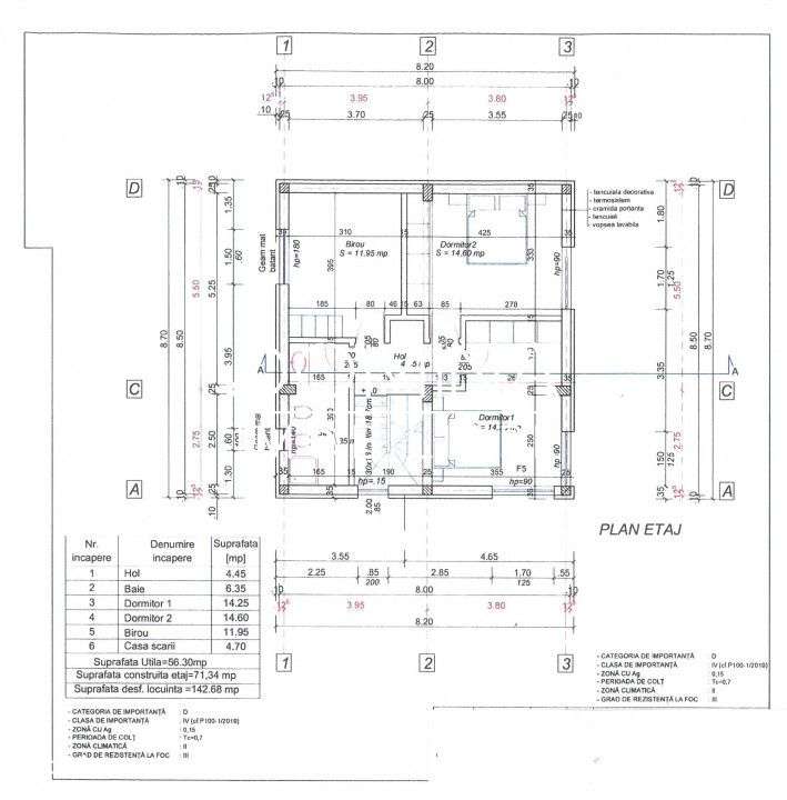 Vila P+1 *noua* - la cheie - Targu Jiu - zona Dedeman - Imagine principală: 4/10