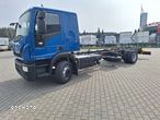 Iveco Okazja Cenowa Ekspozycja Dealera - 1