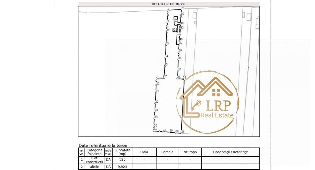 Oportunitate Investitie DN5: 1 ha Intravilan+Casa–Mix Rezidential/Co-16