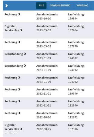 Volkswagen Passat 2.0 TDI 4Mot R-Line Edition DSG - 40