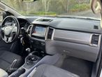 Ford Ranger 2.2 TDCi CD Limited 4WD - 21