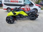 Can-Am Spyder - 13