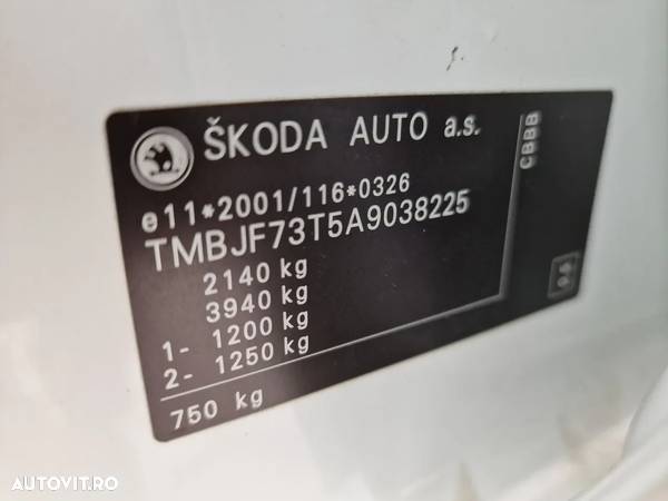 Skoda Superb Combi 2.0 TDI Active - 25