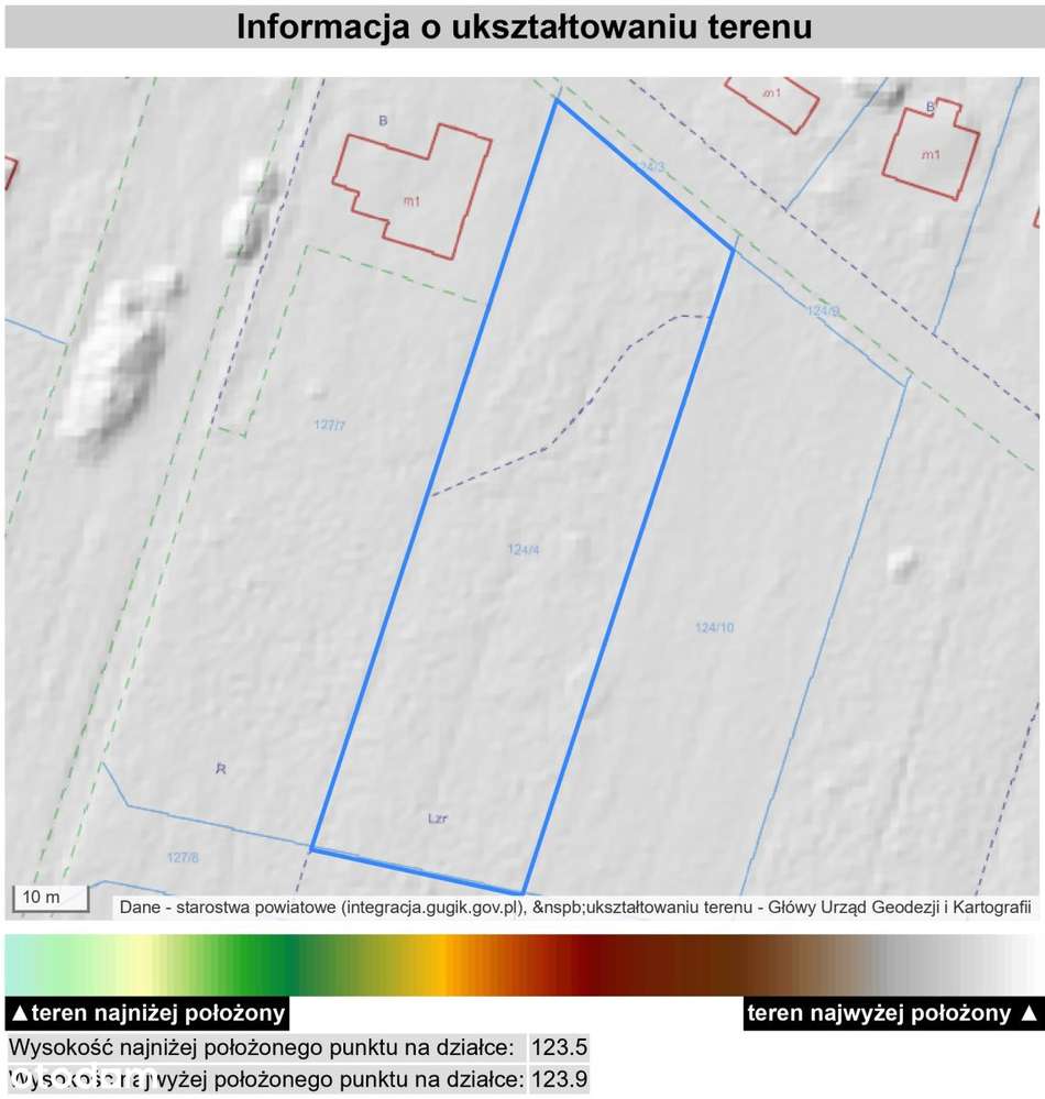Budowlana, 1km od stacji Pkp, 40 min. od Warszawy-6