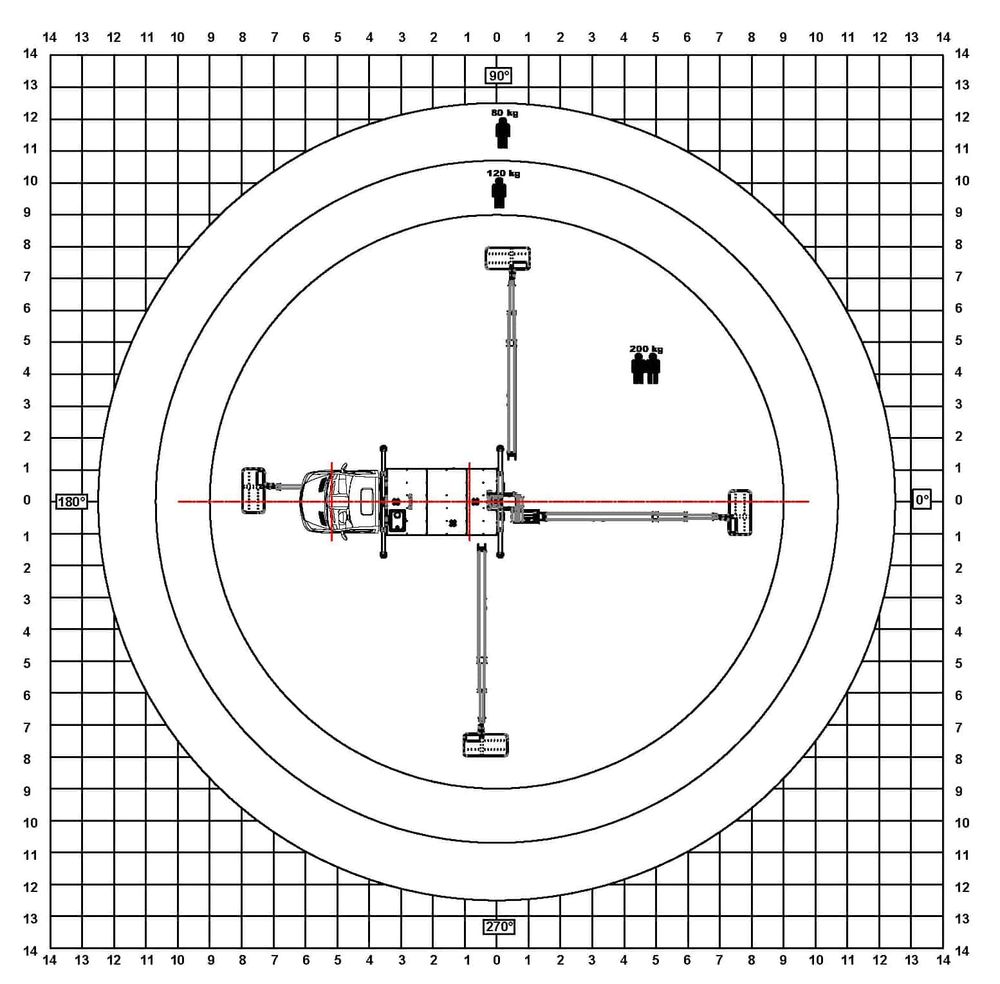 Podnośnik Koszowy Zwyżka 24 Metry Versalift vtx 240 Pilot ! - zdjęcie 15