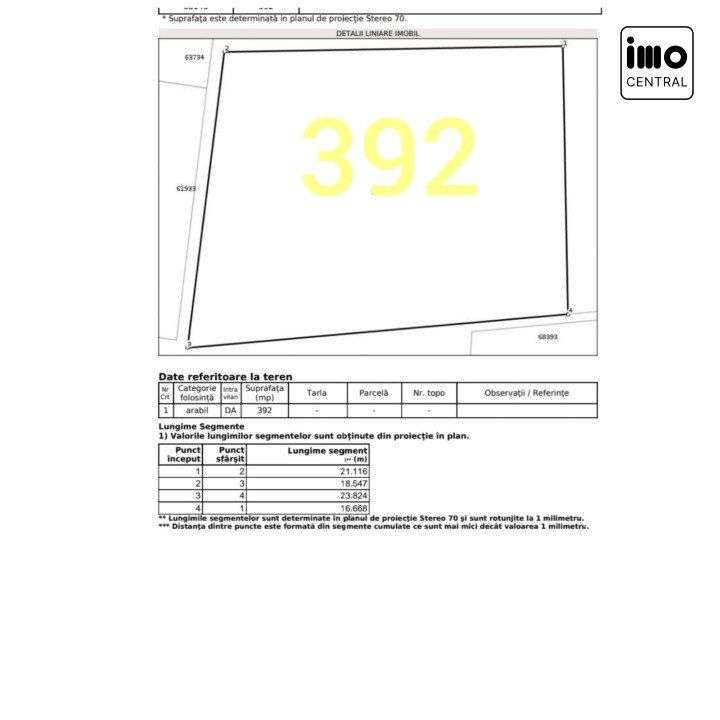 Teren Autorizabil pentru Casa Individuala, Dezmir, Cluj - Imagine principală: 2/7