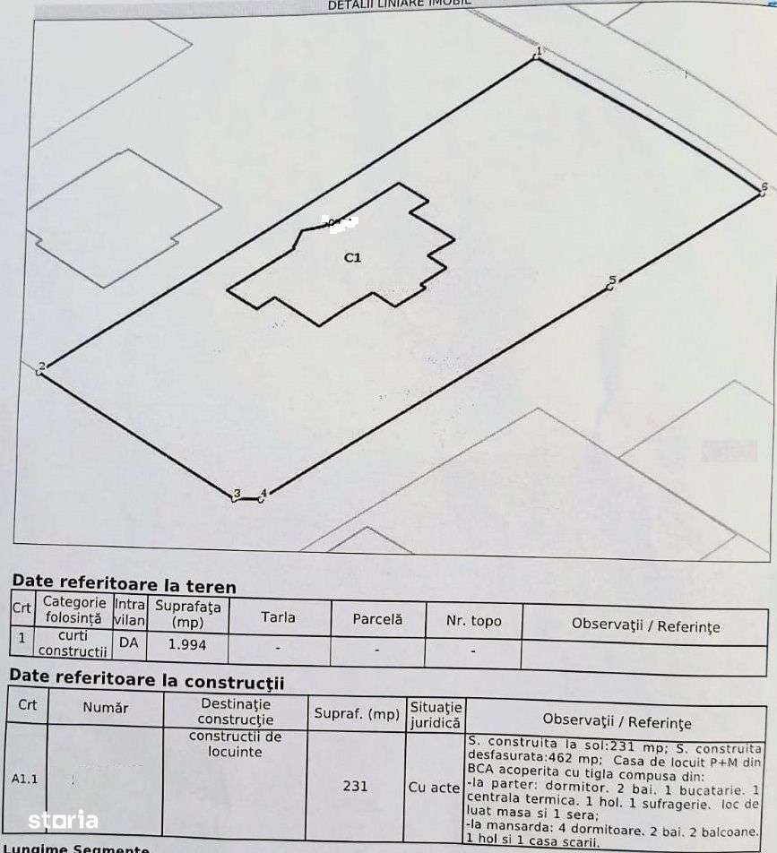 Casa individuala la cheie,1994mp teren,zona Apollo,Sangeorgiu de Mures - Imagine principală: 2/19
