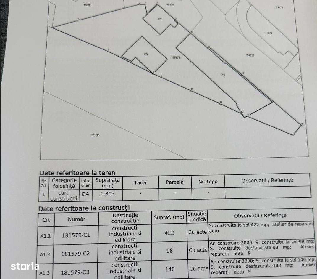 De vanzare Service Auto , Hala / Depozit Satu Mare-4