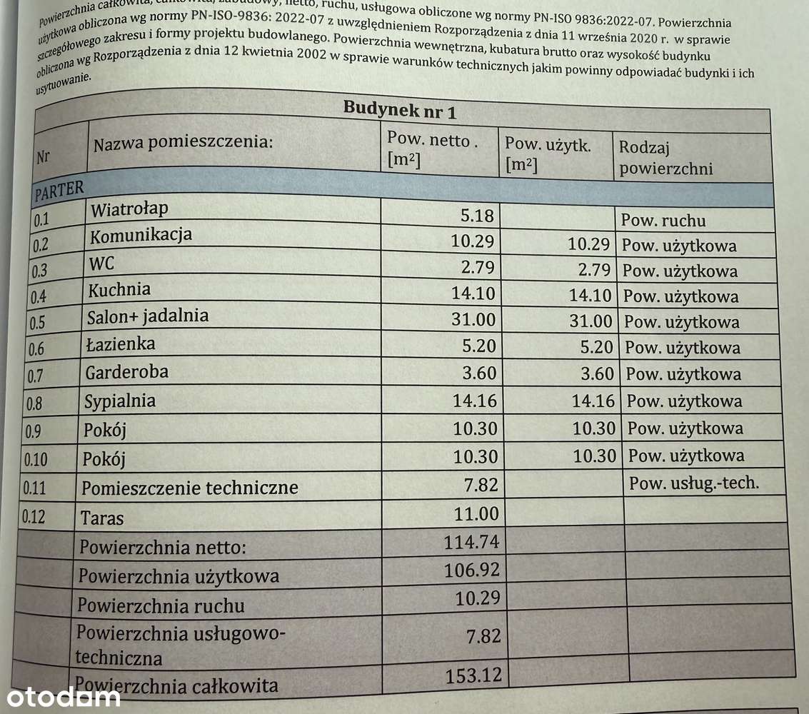 DOM JEDNORODZINNY - Pełny obrazek: 5/6