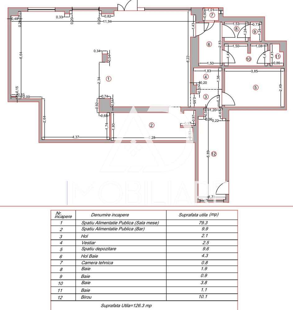 Spațiu comercial de închiriat – vizibilitate excelentă / Ultracentral - Imagine principală: 2/7