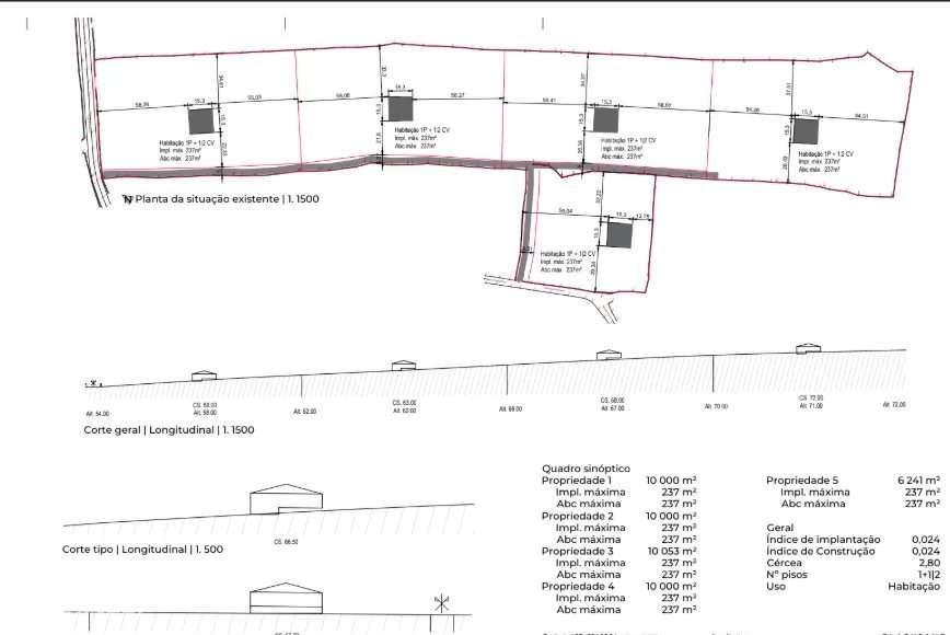 Terreno with 5 lots, Pico-5