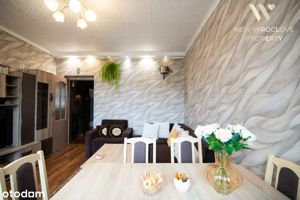 Centrum miasta/2 pokoje/balkon/CO-6