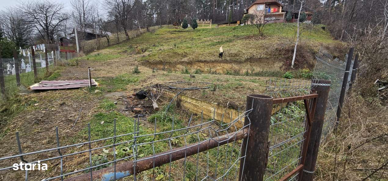 TEREN INTRAVILAN !-3