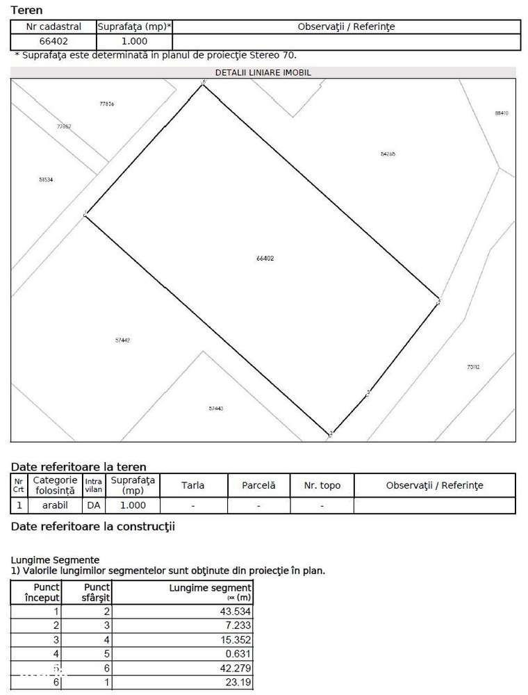 teren intravilan - 10 ari - zona Unirea - Imagine principală: 3/3
