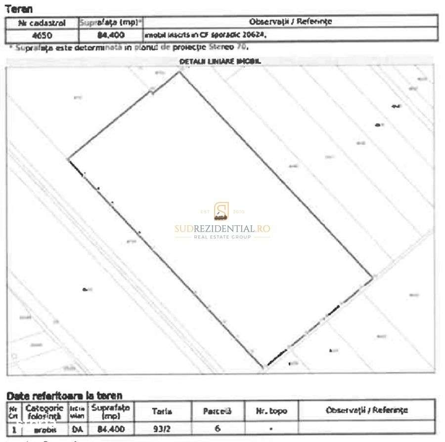 Teren ideal pentru dezvoltare rezidentiala, PUZ aprobat, Frumusani - Imagine principală: 5/7