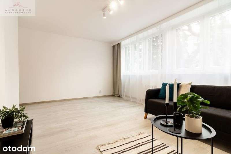 0% -Mieszkanie na Szczepinie, niedaleko Rynku-2