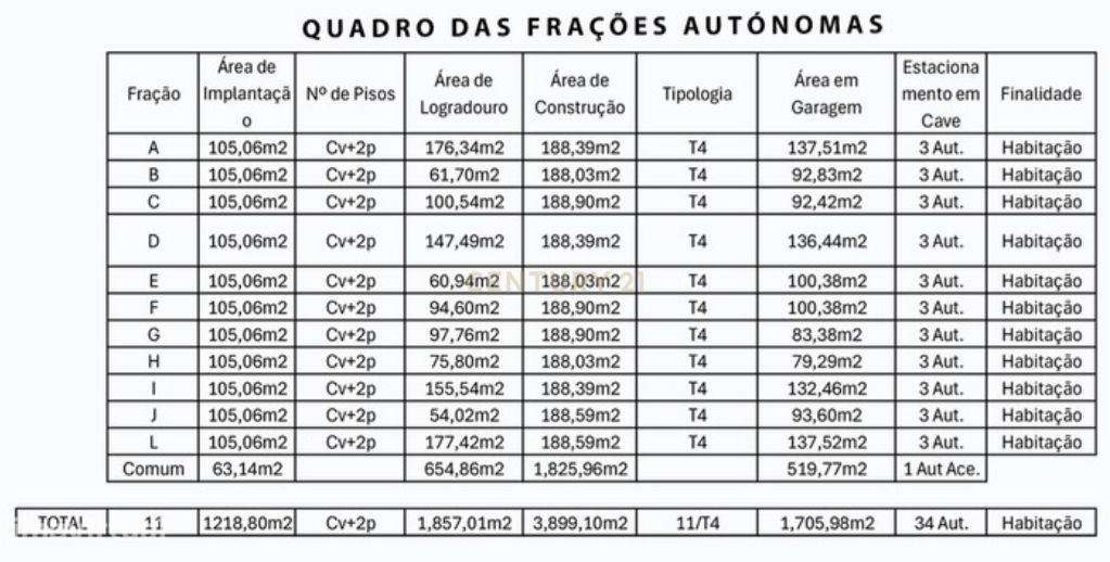 Ocean Prime Village – A Referência de Elegância em São Pedro do Estori-29