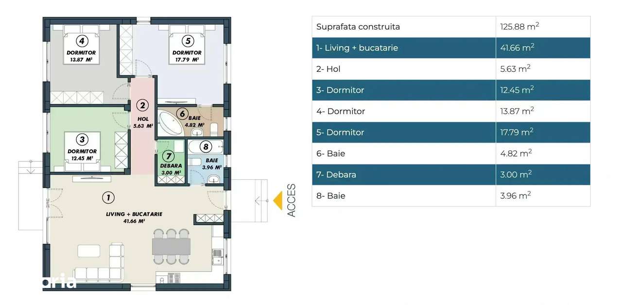 Casa De Vanzare 4 Camere | Finalizata | Curte Parcarea | Bariera - Imagine principală: 5/12