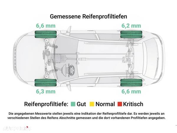 Mercedes-Benz S - 16