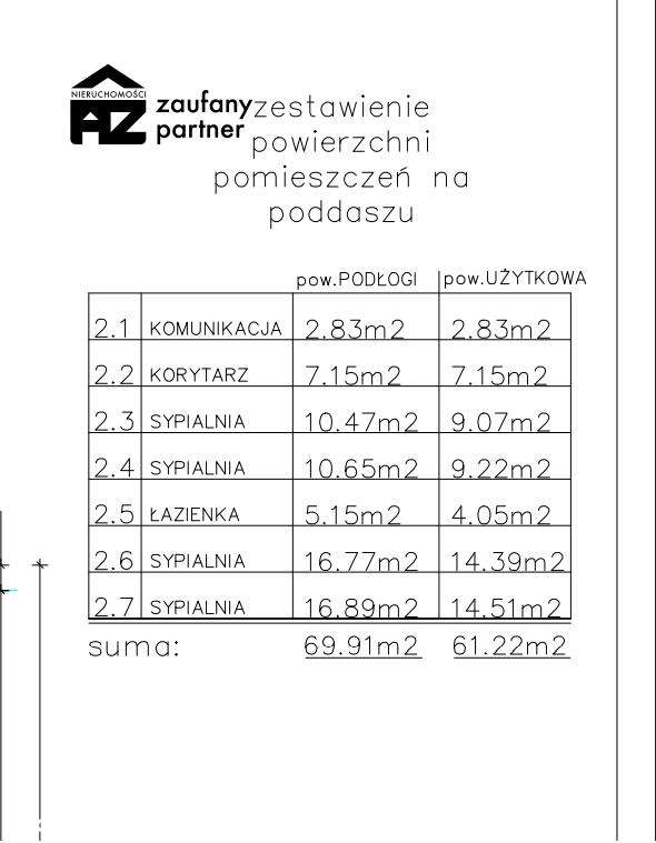 Domy w stanie surowym otwartym - Pełny obrazek: 4/8