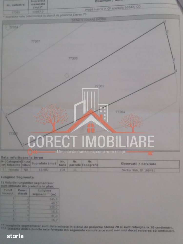 Va oferim spre vanzare teren zona valea budacului cartier raal - Imagine principală: 3/3