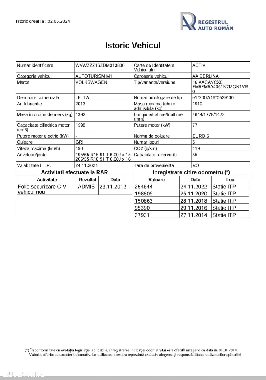 Volkswagen Jetta 1.6 TDI DPF Trendline - 14