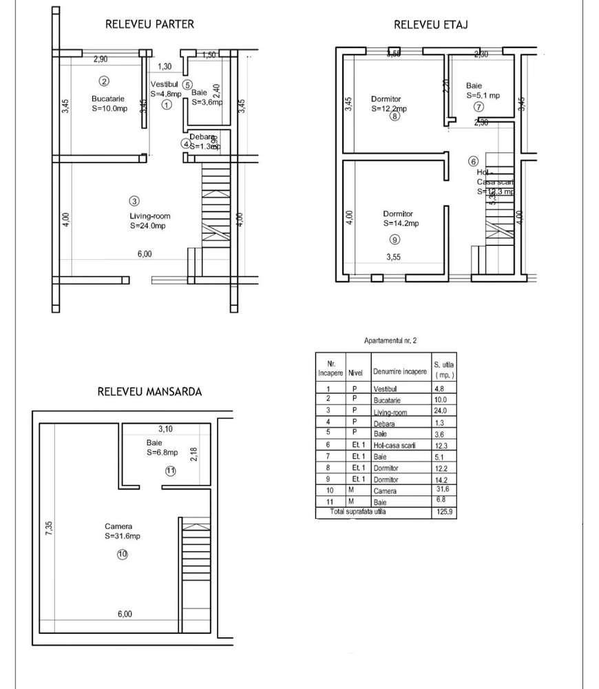 Dezvoltator| Casa insiruita | 4 camere | 126 mp utili | Cartier Privat-18