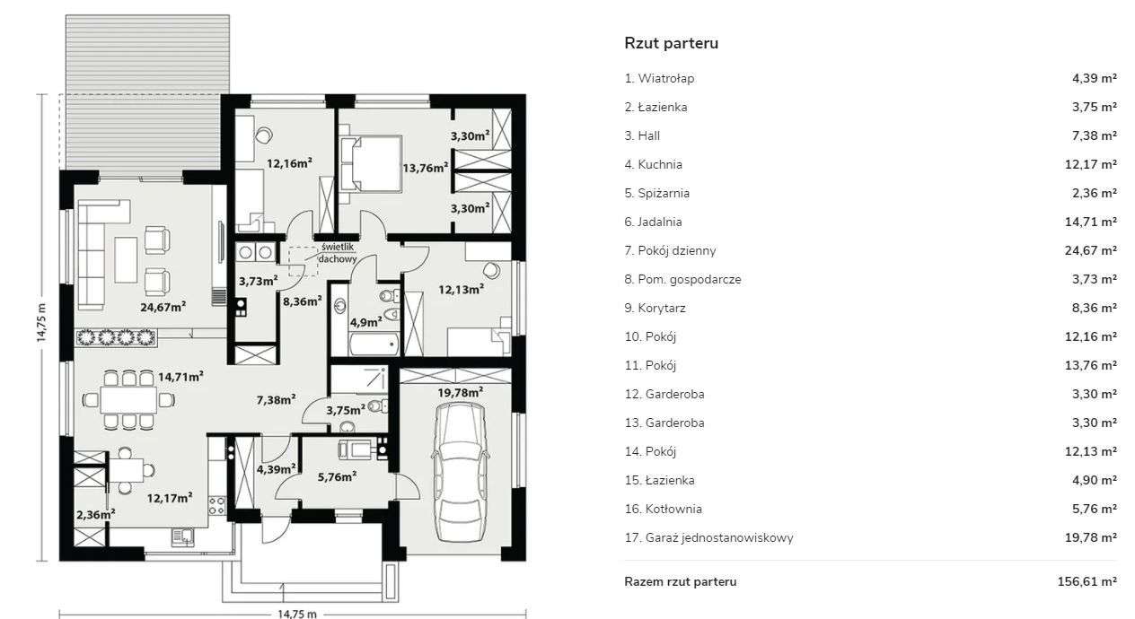 Dom jednorodzinny IGO 2, okolice Łagiewnik - Pełny obrazek: 4/15
