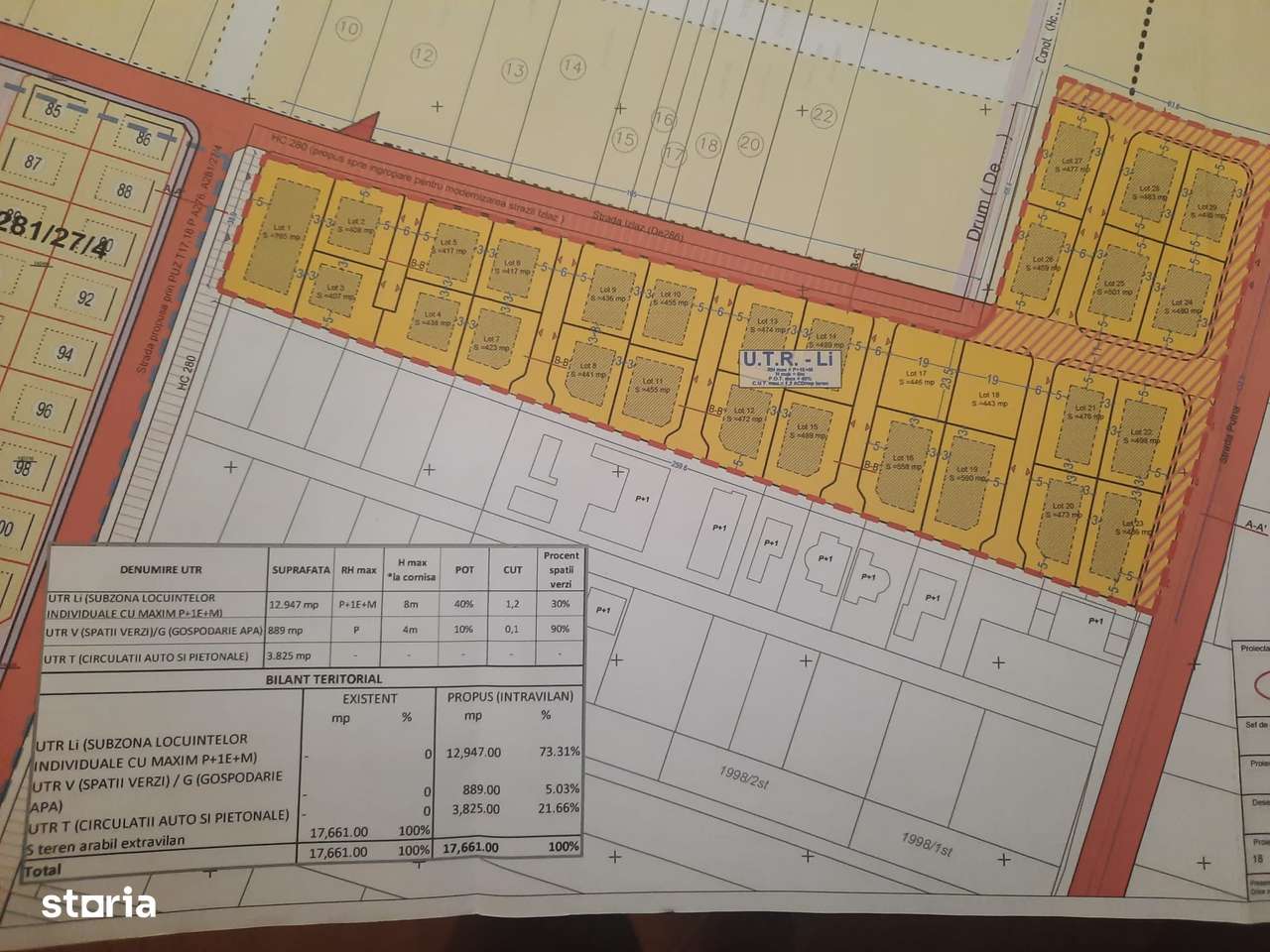 TEREN DE VÂNZARE ÎN OTOPENI – PUTNA/LOTURI MARI / PUZ APROBAT-3