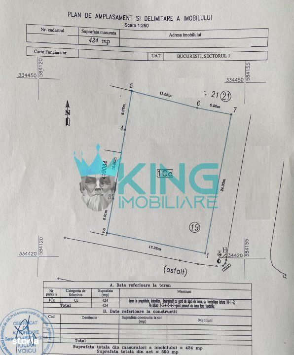 Teren 424mp | Deschidere 17ml | S+P+2+M POT: 45% CUT: 1.62 | Baneasa