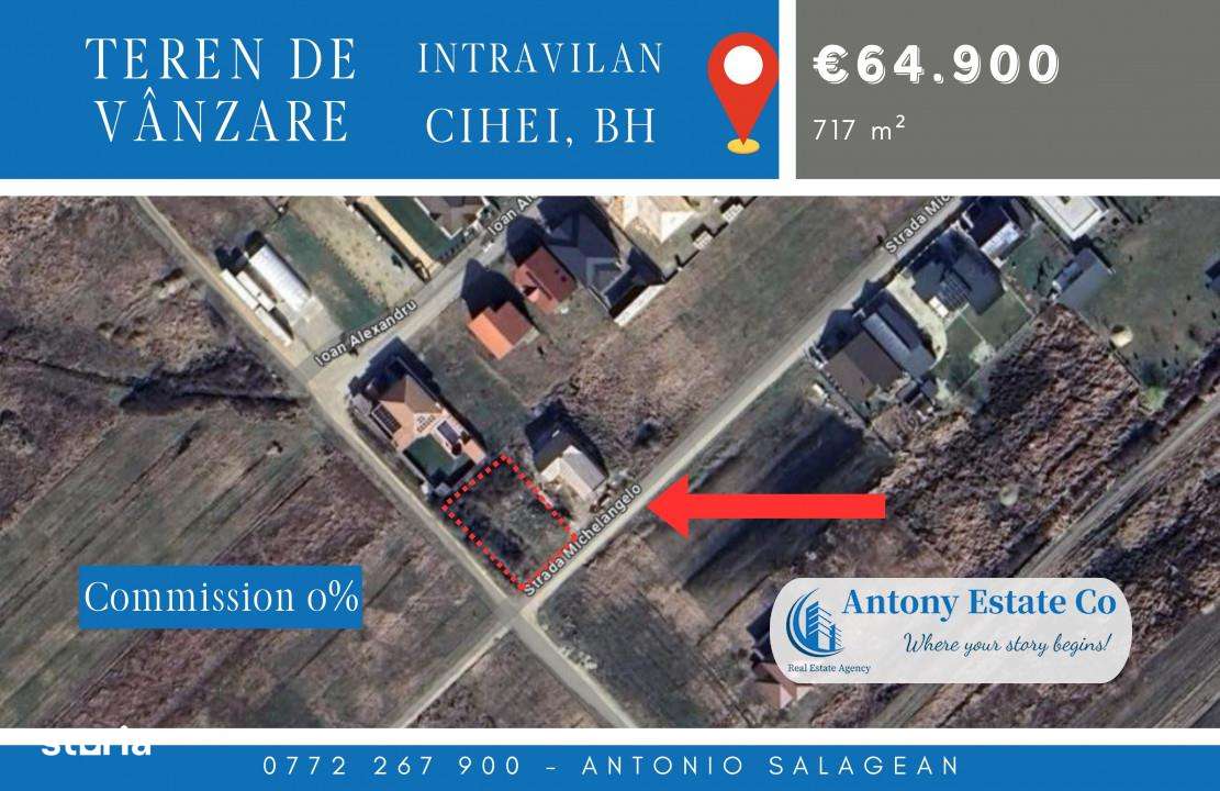 Teren intravilan, de vanzare - Sanmartin, BH - Imagine principală: 1/8