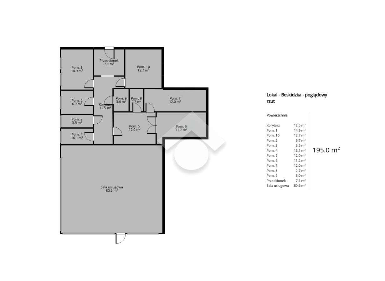 Lokal usługowy | Witryna | Tramwaj 1min | Parking-10