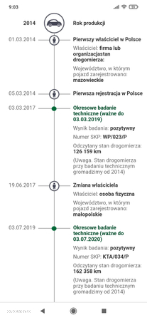 Skoda Octavia 1.4 TSI Ambition - 19