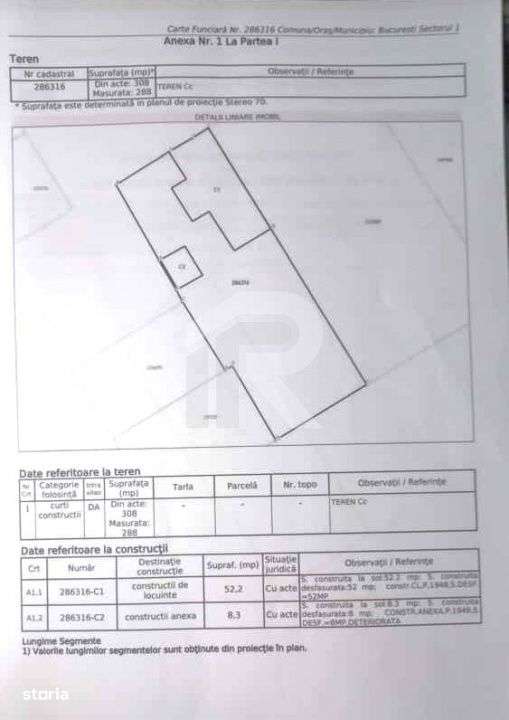 Teren de vanzare - Bucuresti Noi - Imagine principală: 5/5