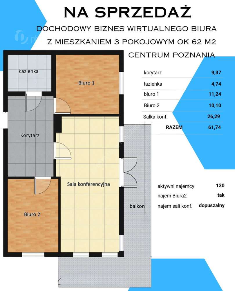 kaloryczny biznes z nieruchomością - Pełny obrazek: 2/5