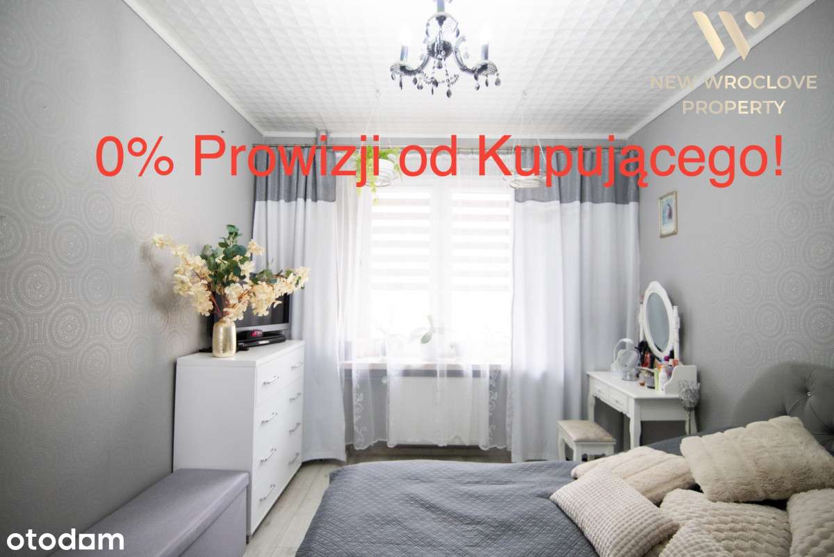 2 pokoje z balkonem,  przy renomie, centrum!!!-0