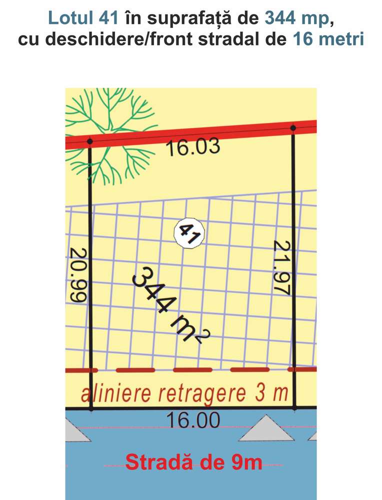 Acționează! 8 loturi teren pentru case în Sibiu str. Viile Sibiului.-14