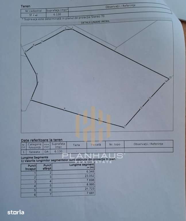 Teren intravilan Sisesti 62 ari,parcelabil - Imagine principală: 3/3