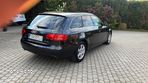 Audi A4 2.0 TDI - 15