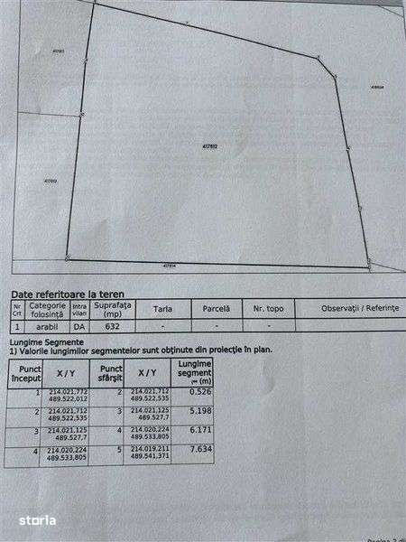 Teren Giarmata, 632 m2, intravilan in Vatra Veche - Imagine principală: 4/5