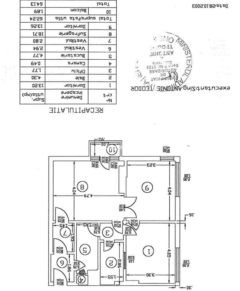 Vanzari 3 Camere Pache Protopopescu