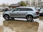 Audi Q7 3.0 TDI DPF Quattro Tip - 5