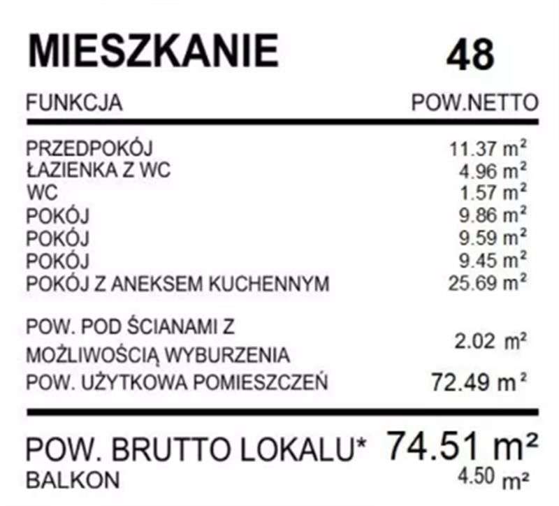 Komfortowe 4-pokojowe mieszkanie 74,51 m2 – Rotman-4
